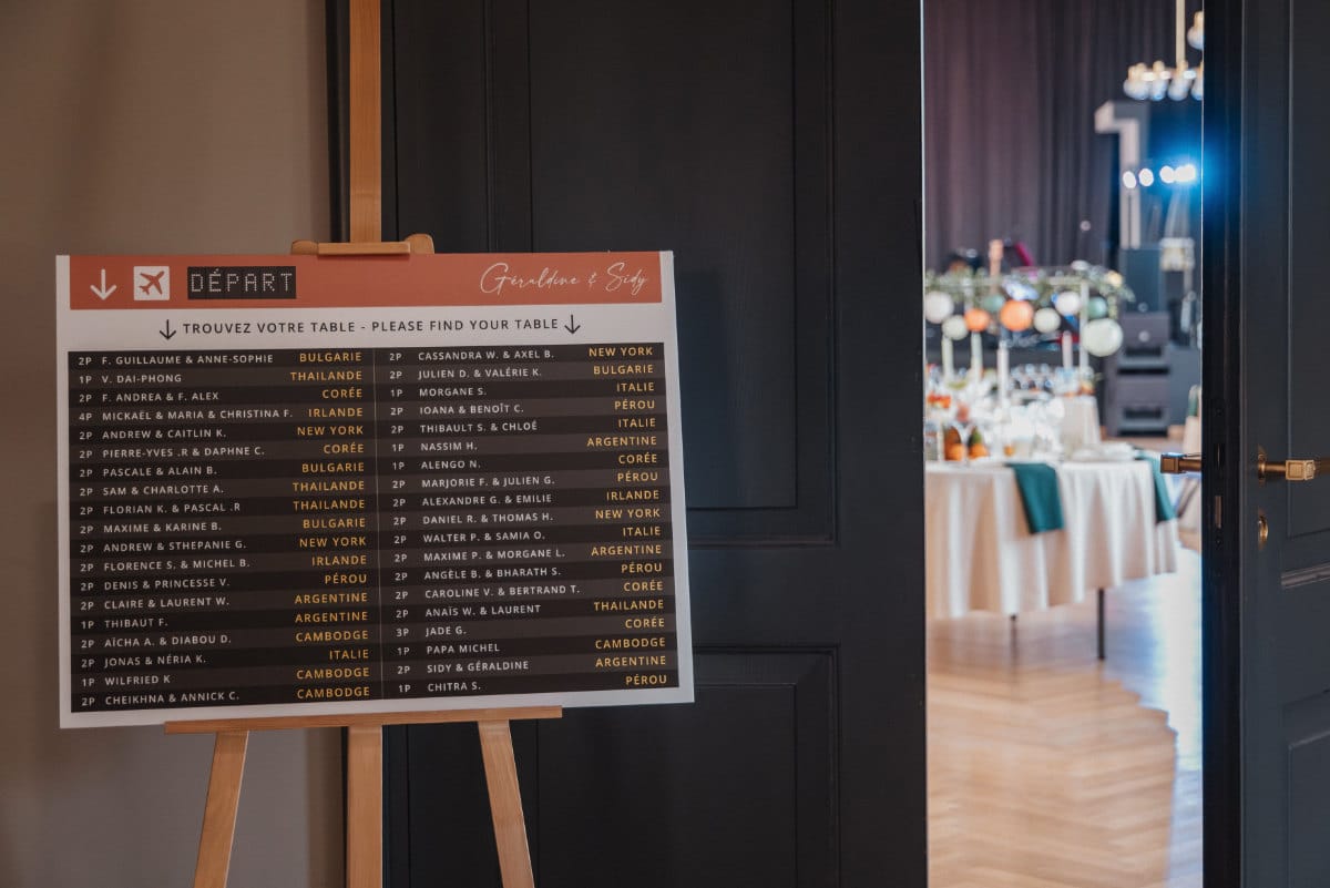 Un chevalet avec un plan de table de mariage sur le thème du voyage