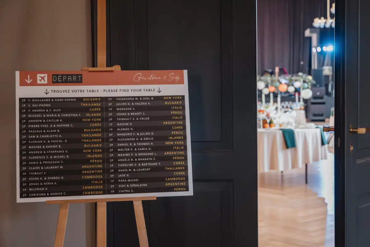 Un chevalet avec un plan de table de mariage sur le thème du voyage